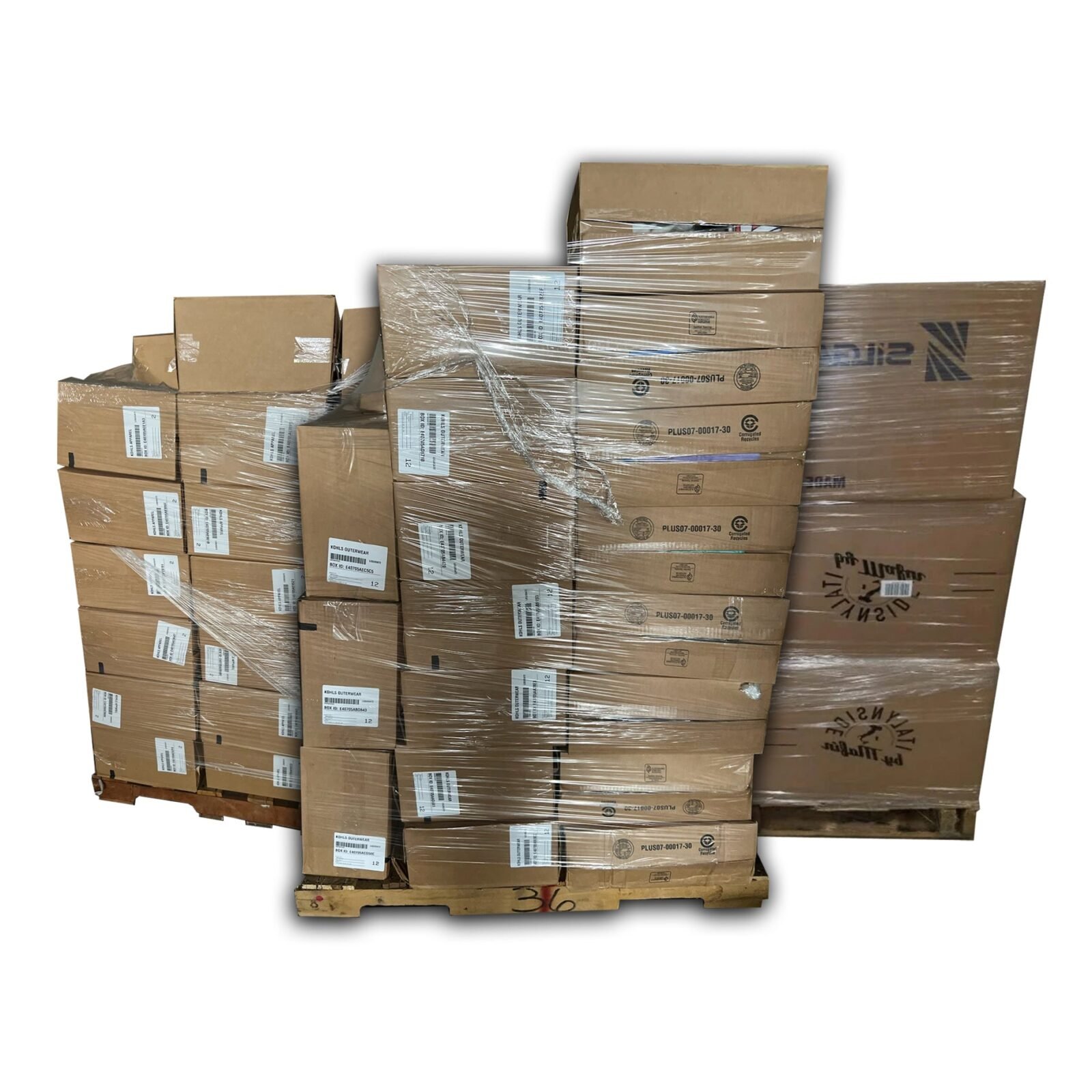 Kohl’s Apparel Liquidation Truckload Kohl’s Apparel Liquidation Truckload